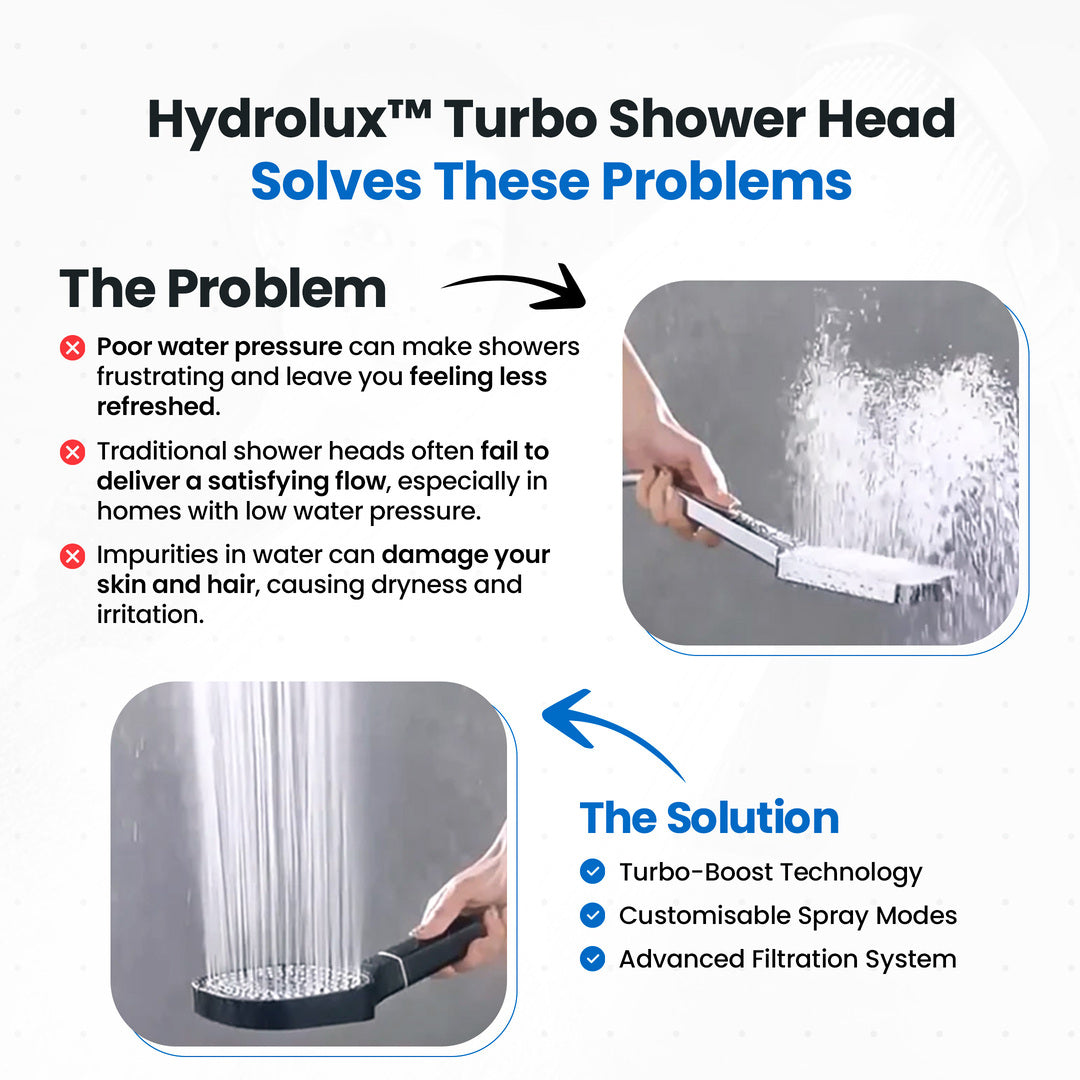 VELYORA - Filtered High-Pressure Shower Head for Stronger Flow