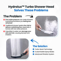 High Pressure Shower Head with Turbo Boost Technology and Filtration