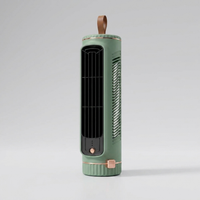 ITERPUB::cold-fleurlys-9156830494894::04-variant-green