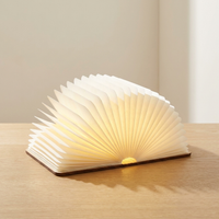 ITERPUB::cold-fleurlys-9152263159982::04-variant-warm-light