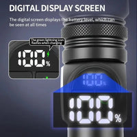 VELQORA - Rechargeable Zoom Flashlight for Hands-Free Repairs