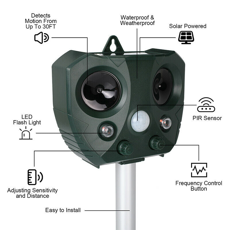 BIRVANO - Solar Ultrasonic Repeller for Peaceful Outdoor Spaces