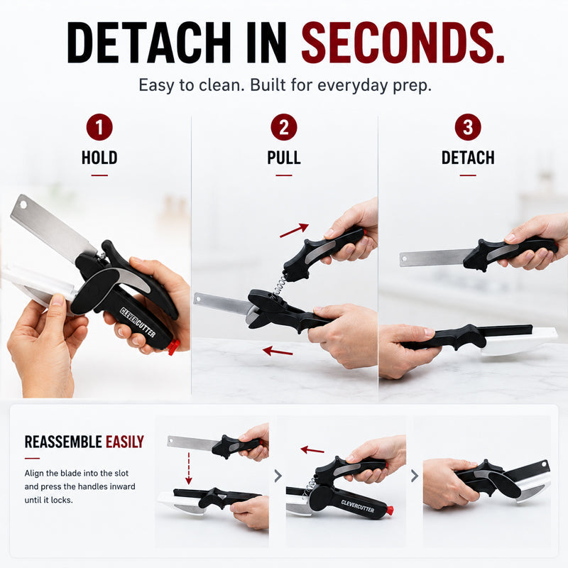 SNIVORA - 2-In-1 Kitchen Scissors for Faster, Cleaner Prep