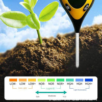SOILMASTER – 4-in-1 Professional Soil Moisture Meter