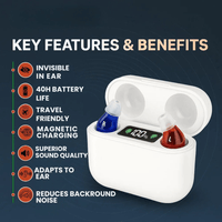 ECHORYN - Discreet In-Ear Hearing Aids for Clearer Conversations