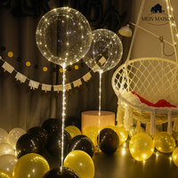 LUMORBI - Reusable LED Balloons For Statement Celebration Glow