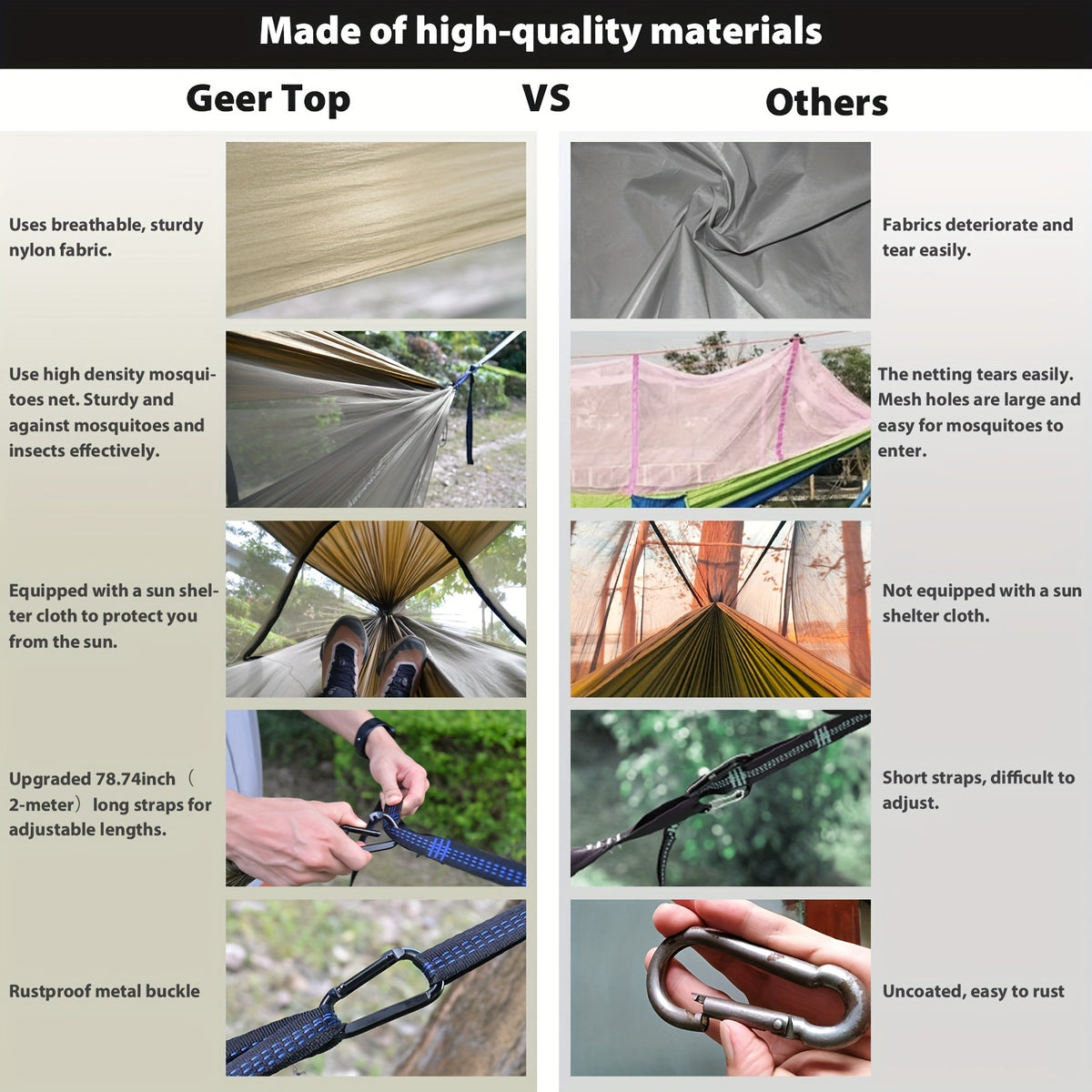 AERIVYN - 3-in-1 Camping Hammock for Sheltered Rest