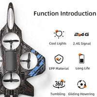 Mortal Combat RC Fighter Jet | Gyro Stabilization | Plastic Body