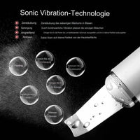 ZELUNEA - Ultrasonic Skin Scrubber for Clearer, Smoother Skin