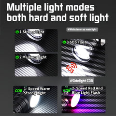 VELQORA - Rechargeable Zoom Flashlight for Hands-Free Repairs