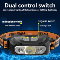 LUMZARO - Rechargeable LED Headlamp Set for Hands-Free Lighting