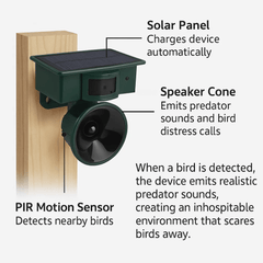 ORNIVEX - Solar Motion Bird Repeller That Protects Outdoor Furniture