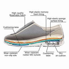 SWELLCOMFORT - Extra-Wide Diabetic Shoes for Pressure-Free Comfort