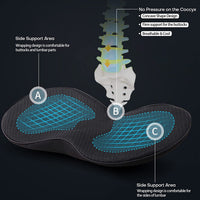 DRIVERLIFT – Car Seat Cushion