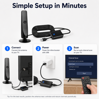 FREQORA - Indoor HD TV Antenna for Free Local Channels