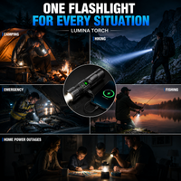 LUMINA TORCH – Extreme Brightness Tactical Flashlight
