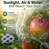 CROPSHIELD - Drawstring Mesh Bags That Shield Growing Fruit