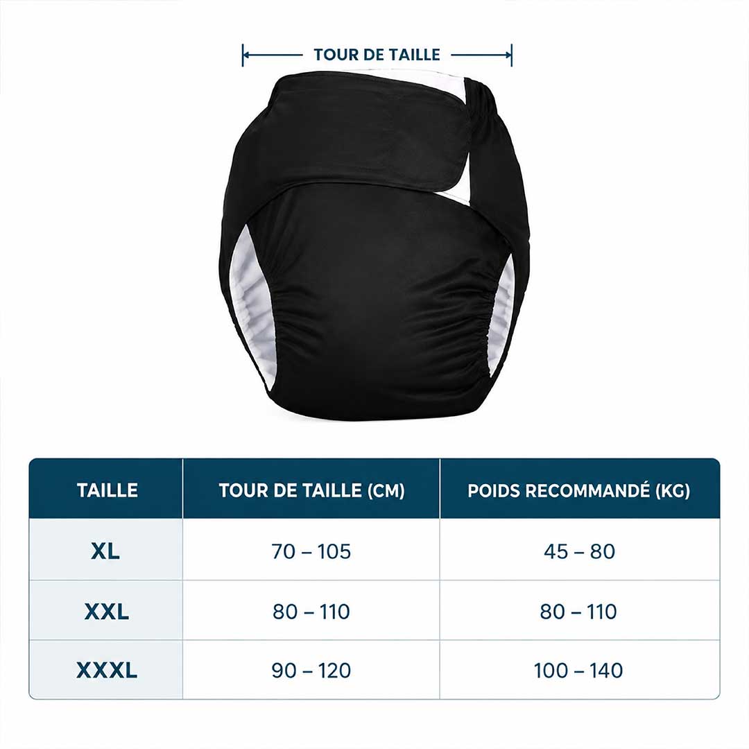 COMFORTCARE - Reusable Incontinence Underwear for Discreet Protection
