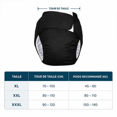 COMFORTCARE - Reusable Incontinence Underwear for Discreet Protection