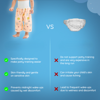 VELMORI - Reusable Toddler Training Pants for Drier Days and Nights