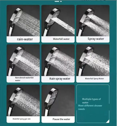 VELYORA - Filtered High-Pressure Shower Head for Stronger Flow