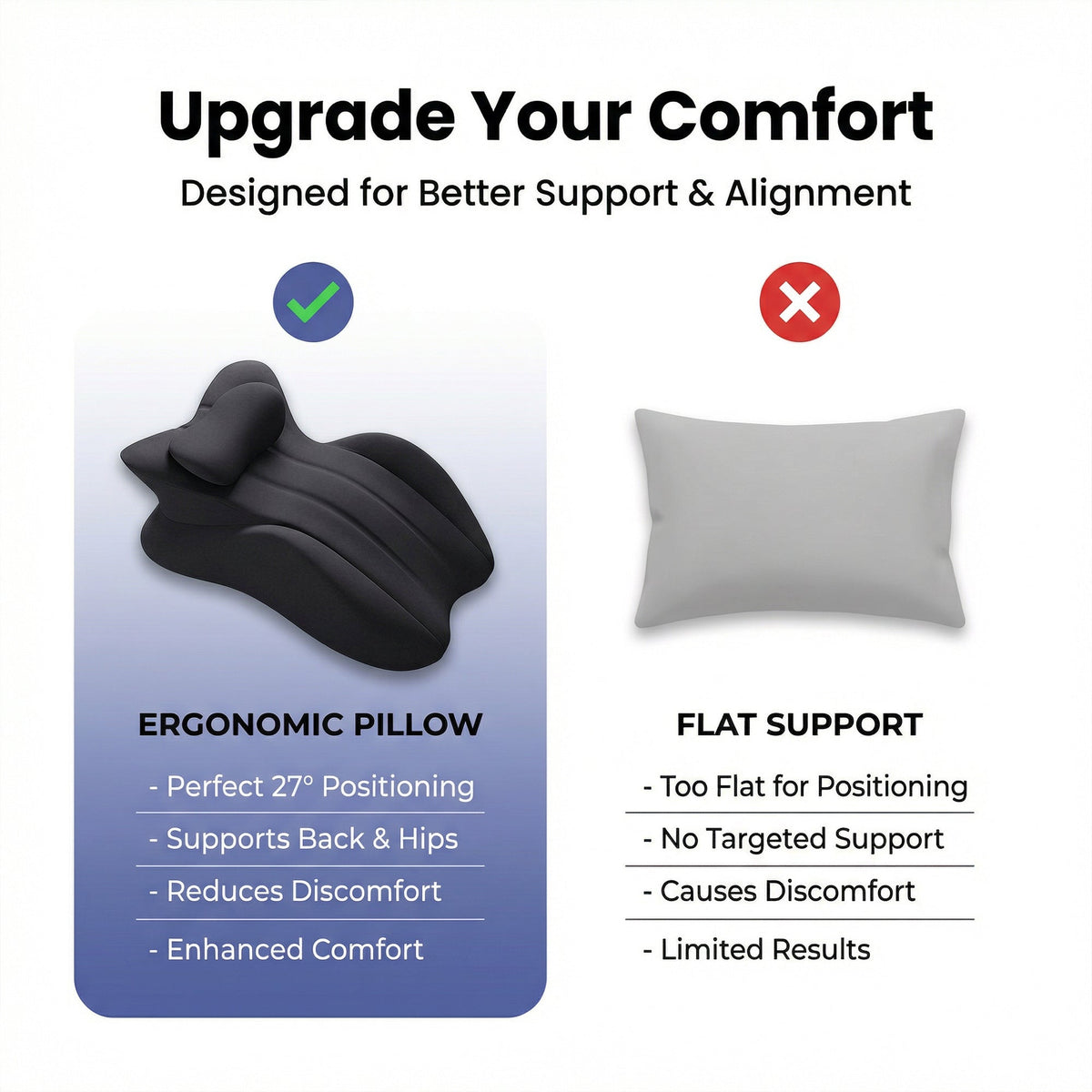 TILVORA - Sculptural Memory Foam Wedge for Intimate Support