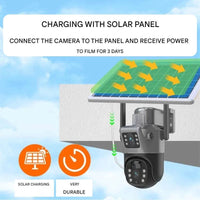 DUALGUARD CAM – Wireless 4K Security Camera with Solar Panel & 360° Panoramic View