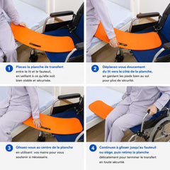 MOVELYN - Transfer Board for Safer Seated Mobility