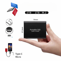 Externe SSD 2TB – Ultraschnell & Kompakt