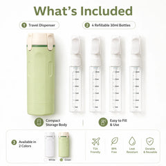QUADOVA - 4-In-1 Travel Bottle for Leak-Free Toiletry Storage
