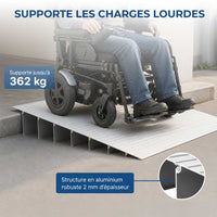 Rampe de Seuil pour Fauteuil Roulant