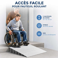 Rampe de Seuil pour Fauteuil Roulant