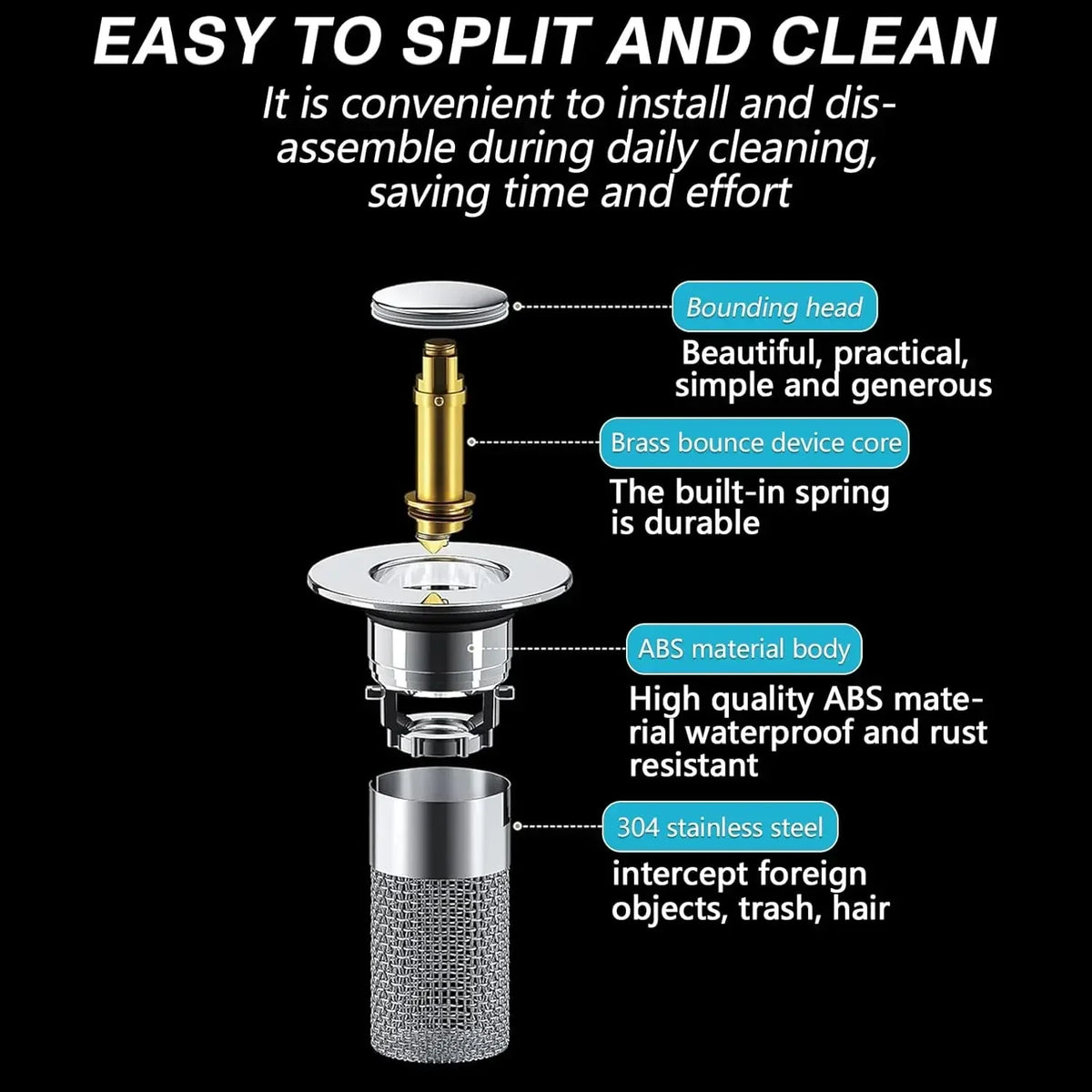 DRAIVEL - Pop-Up Drain Stopper That Catches Hair and Blocks Odors