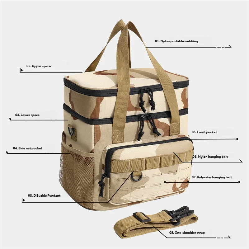 PACKPOLAR - Insulated Backpack for Fresh Meals on the Go