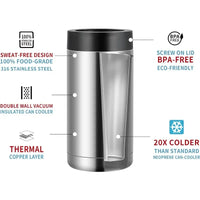 THERMOCAN – Double-Wall Can Cooler for Beer, Soda, and Sparkling Drinks