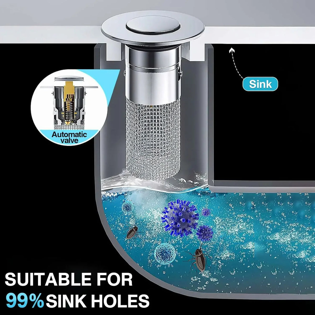 DRAIVEL - Pop-Up Drain Stopper That Catches Hair and Blocks Odors