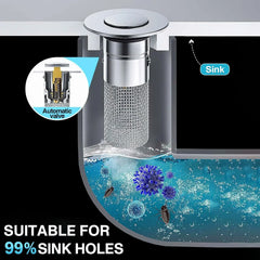 DRAIVEL - Pop-Up Drain Stopper That Catches Hair and Blocks Odors