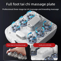 SOLVYRA - Heated Foot Spa With Massage and Remote-Controlled Comfort