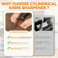 SHARPEDGE – Professional Knife Sharpener with Diamond Roller
