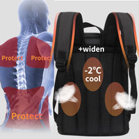COOLHARBOR - Insulated Backpack for Fresh Food and Drinks on Day Trips
