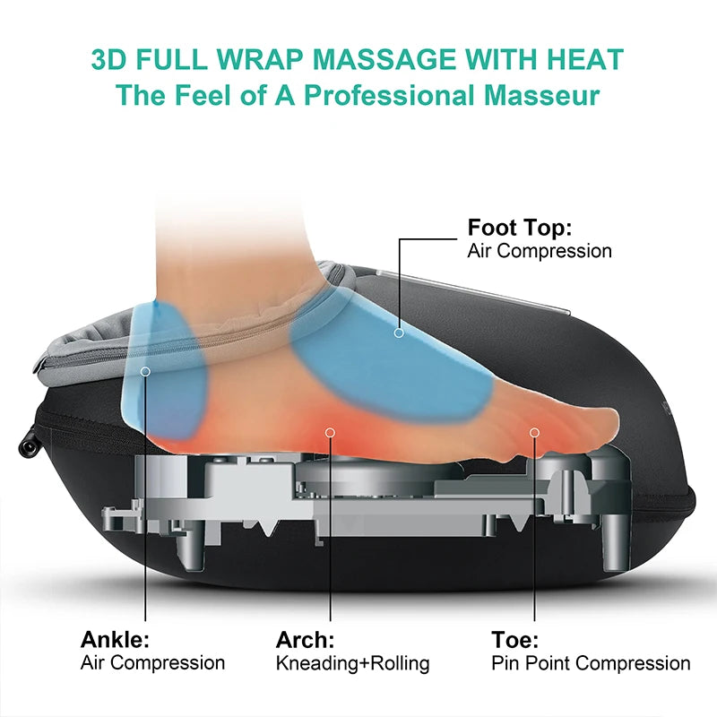 TRELUNO - Heated Kneading Foot Massager for Tired Feet