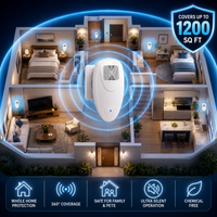 BUGBARRIER - Plug-In Ultrasonic Pest Repeller for Quiet Chemical-Free Control