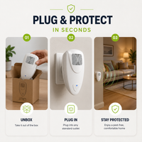 BUGBARRIER - Plug-In Ultrasonic Pest Repeller for Quiet Chemical-Free Control