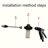 HYDROSHOT – High-Pressure Garden & Car Wash Spray Gun