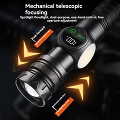 VELQORA - Rechargeable Zoom Flashlight for Hands-Free Repairs