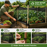 FARMGUARD – Protective Netting for Orchards, Birds & Deer