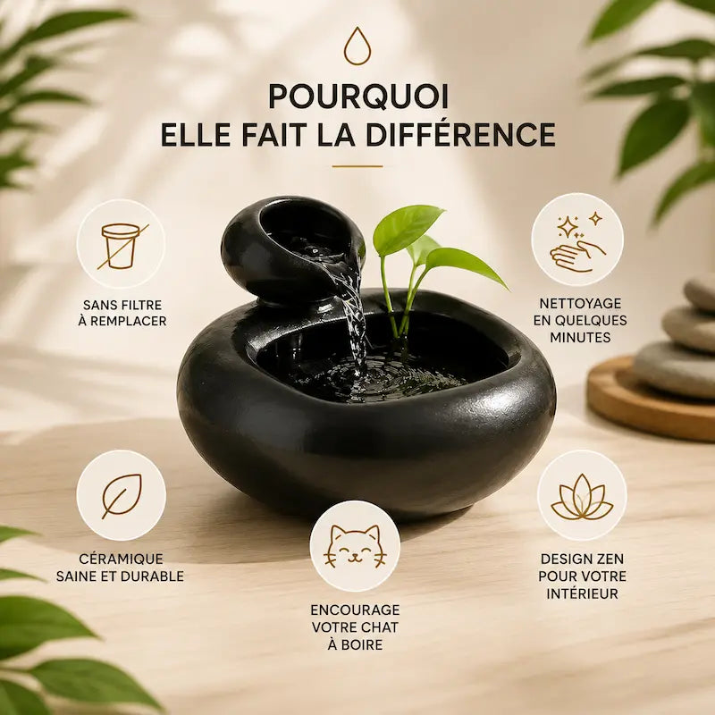 FELUVO - Filter-Free Ceramic Cat Fountain for Easy Hydration