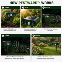 PESTWARD – Solar Motion Animal Deterrent for Humane Garden Protection