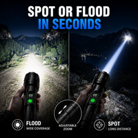 LUMINA TORCH – Extreme Brightness Tactical Flashlight