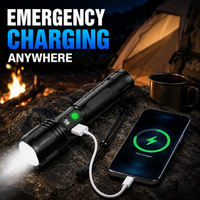 LUMINA TORCH – Extreme Brightness Tactical Flashlight